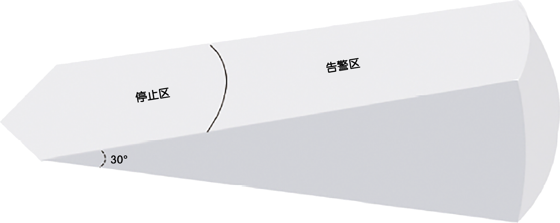 告警區(qū)2.png